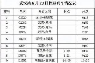 Duang?日本前锋破门后庆祝撞栏杆，头部肿了一大块&自己都笑了